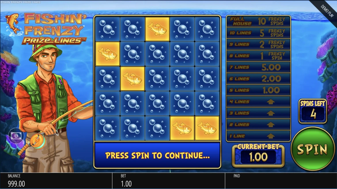 Fishin Frenzy Prize Lines