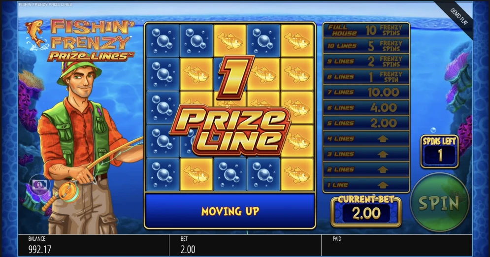 Fishin Frenzy Prize Lines